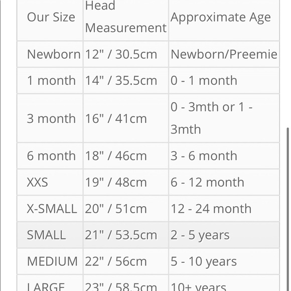 Puffin Gear Cotton Camp Hat Anchor Size S - Picture 8 of 8